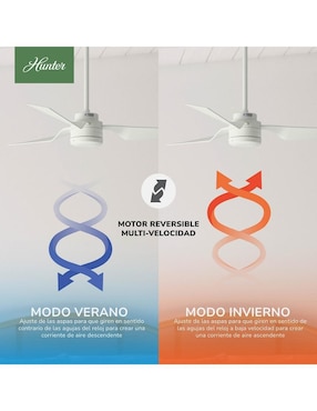 Ventilador de techo Hunter Fan con control remoto 3 velocidades