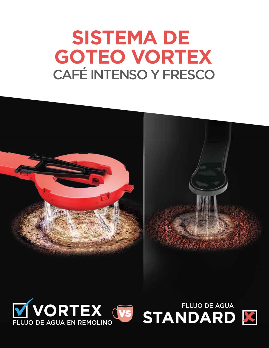 Cafetera de goteo de acero inoxidable 10
