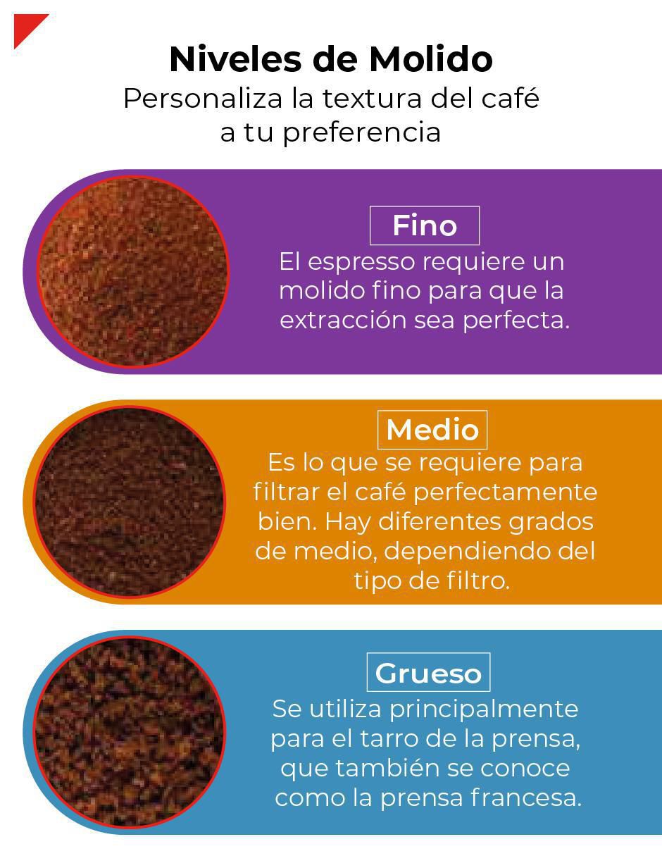 Molino para café de acero 7