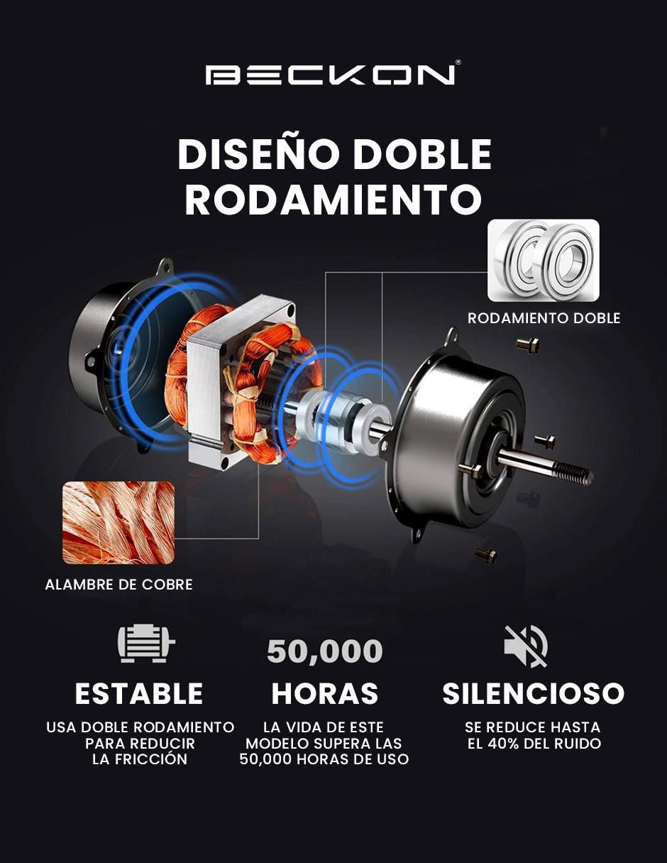 Ventilador de pedestal 3 velocidades 9