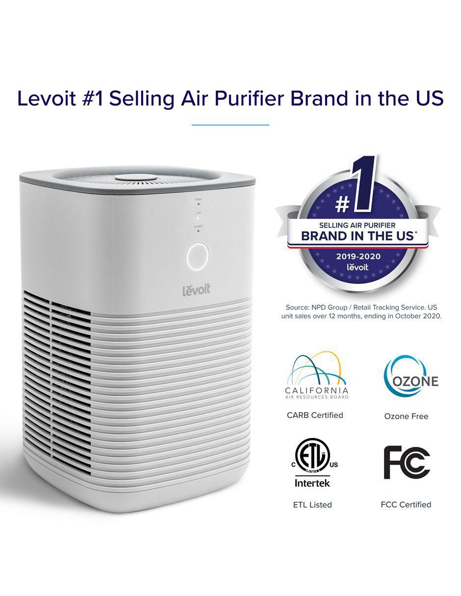 Purificador de aire LV-H128 4