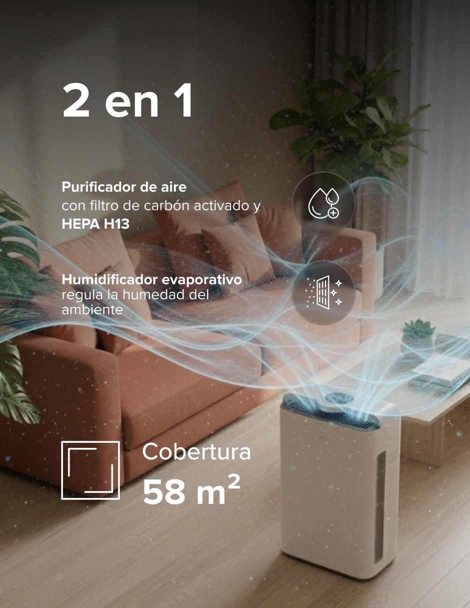 Purificador PHEPA02 5