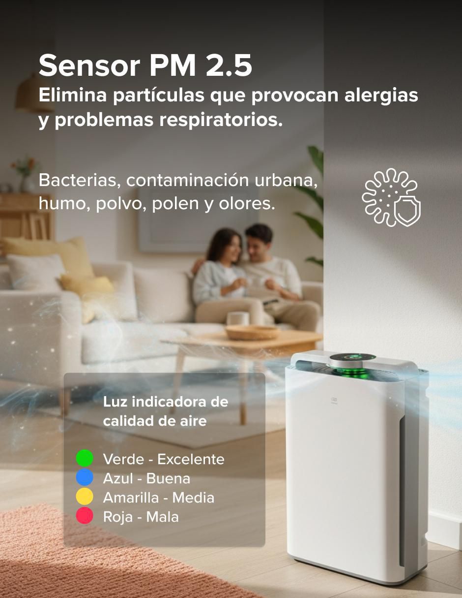 Purificador PHEPA02 7