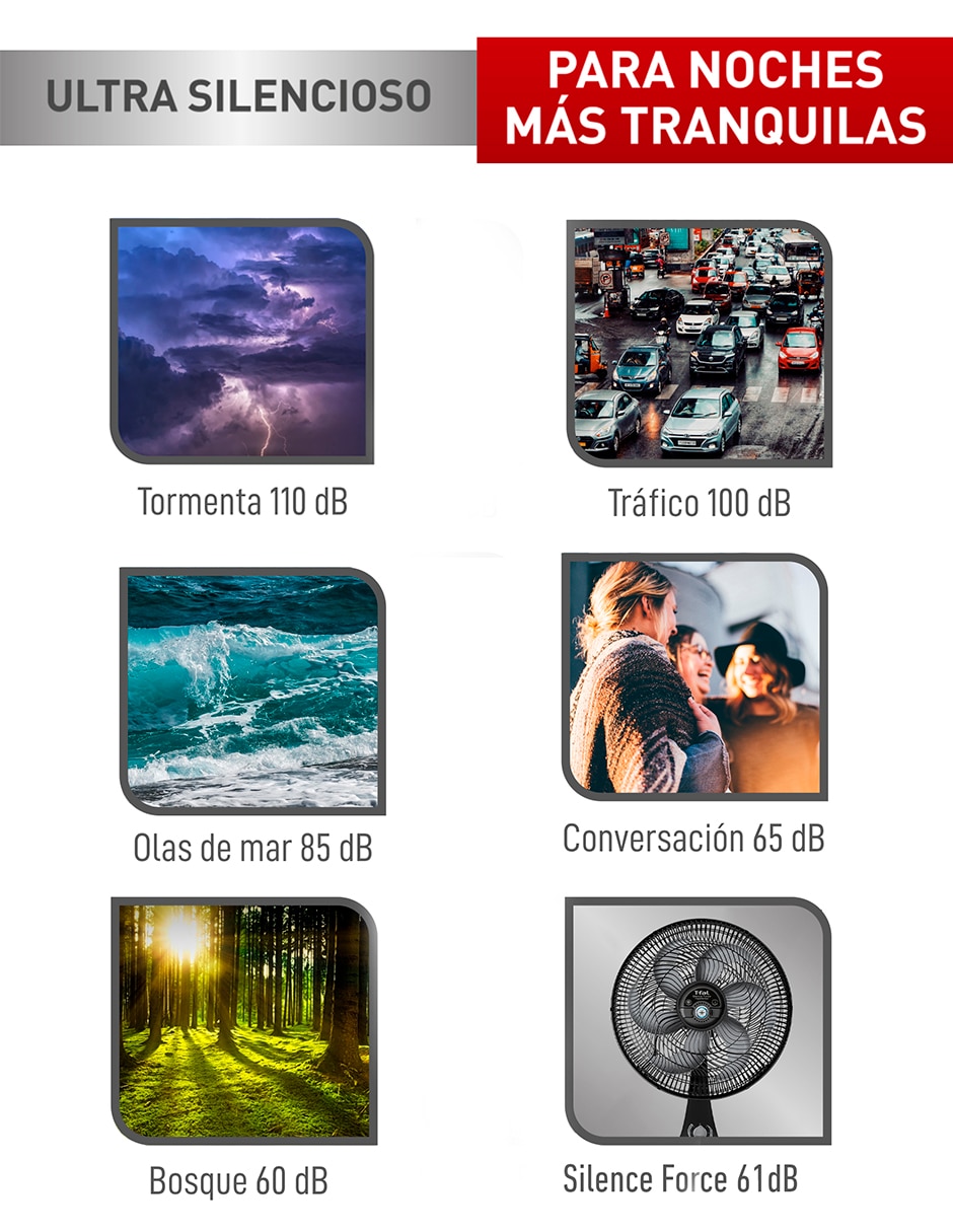 Ventilador de piso 3 velocidades 4