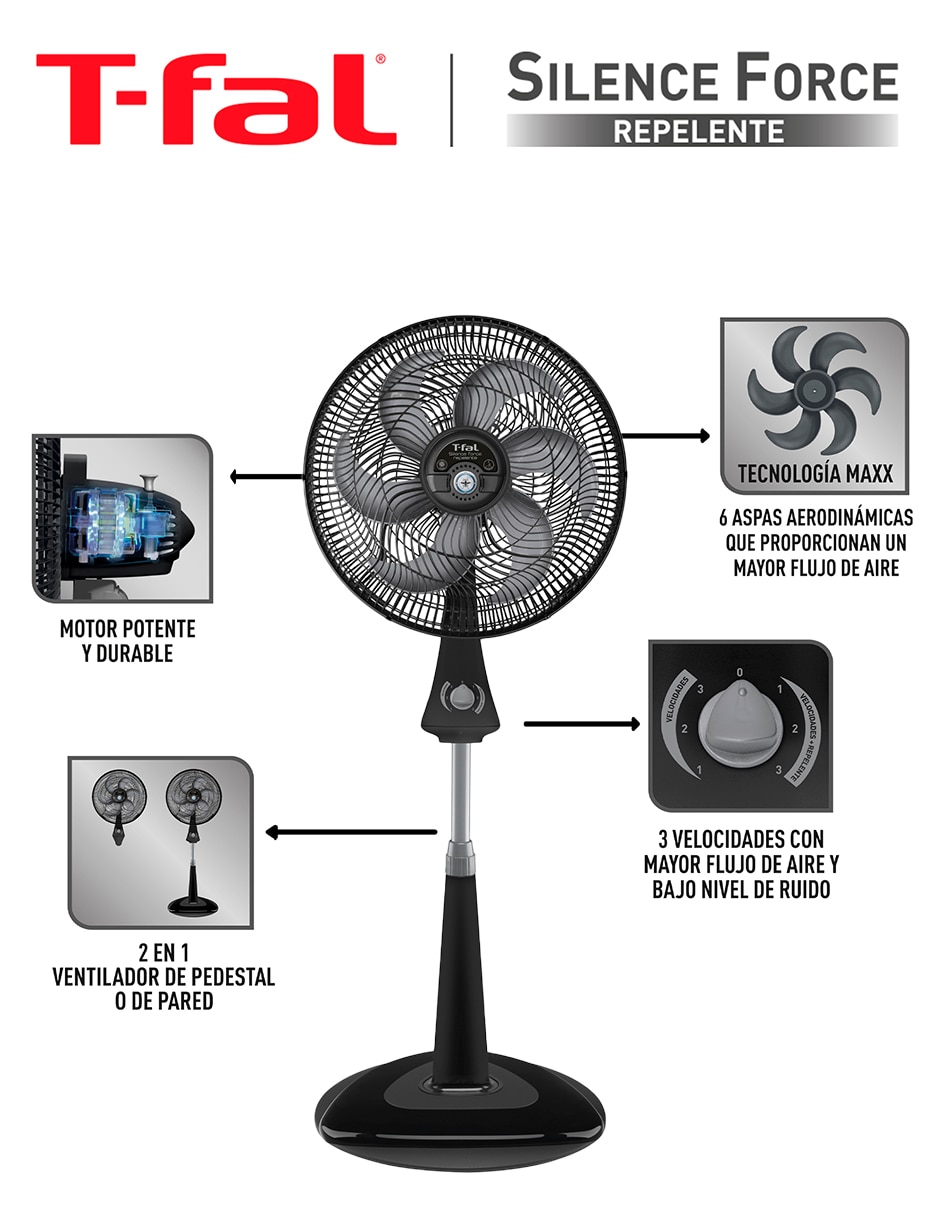 Ventilador de piso 3 velocidades 7