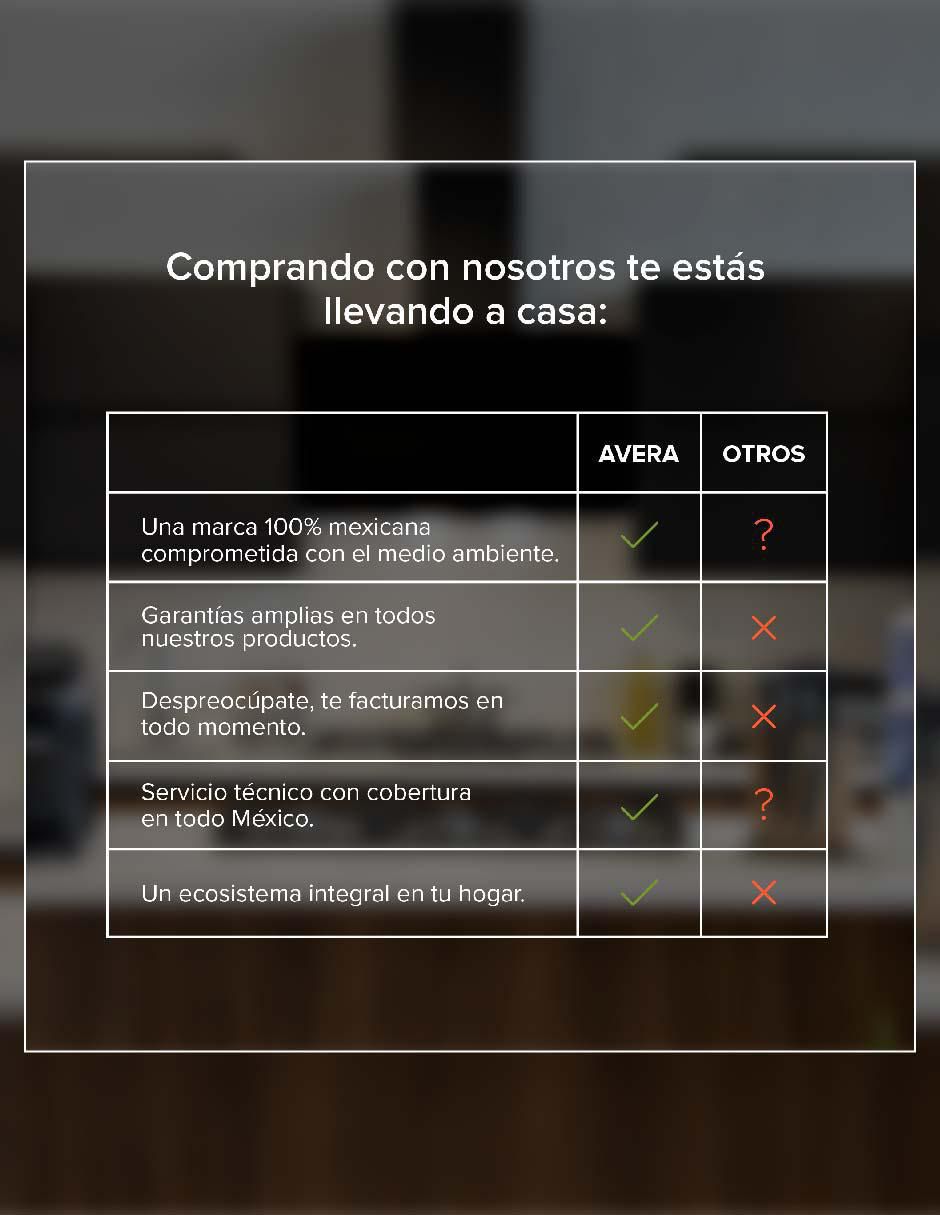 Robot de cocina 13