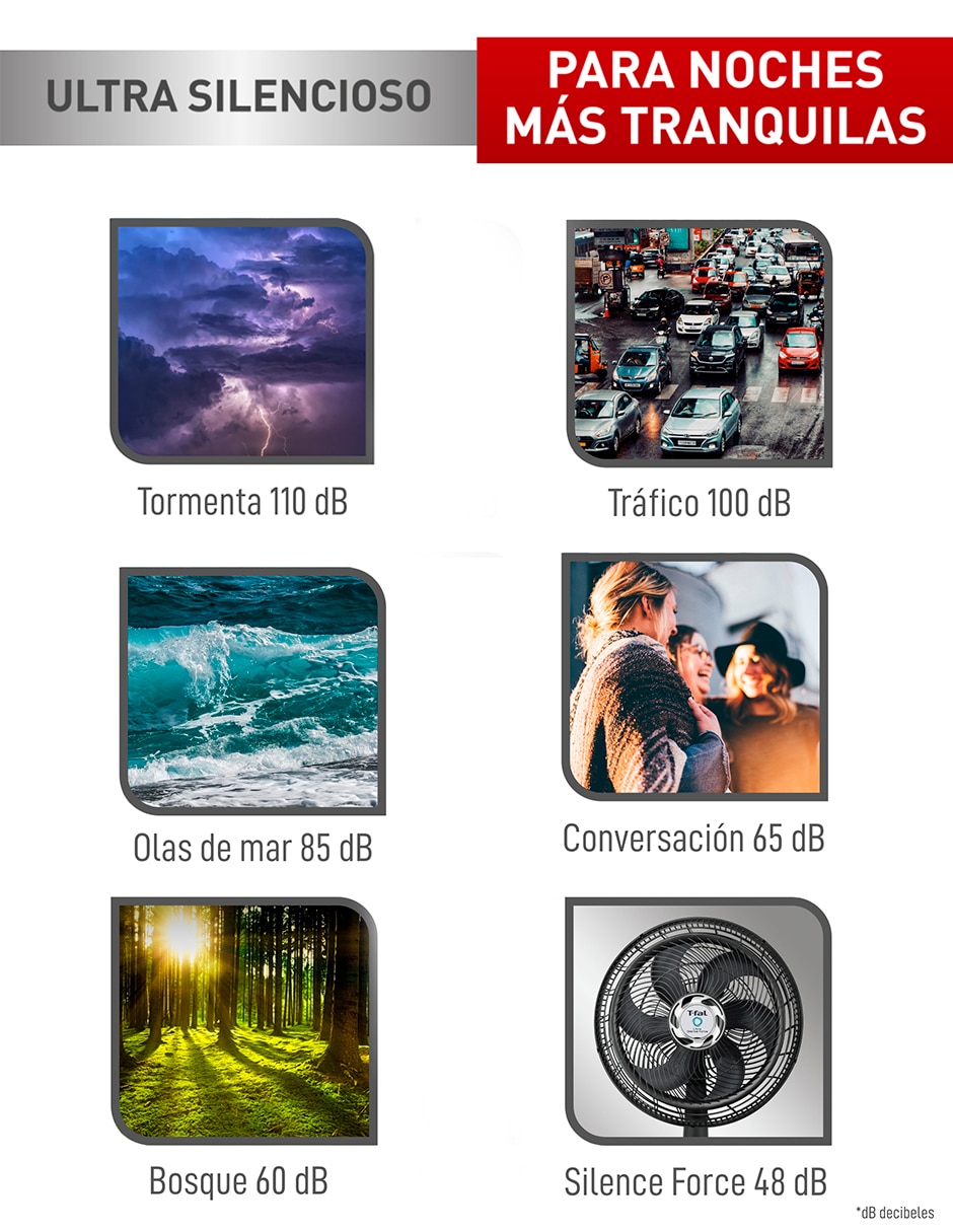 Ventilador 3 en 1 4 velocidades 5