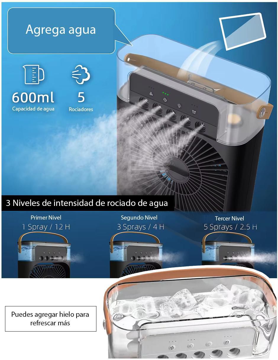 Ventilador de escritorio dosyu technology "con control remoto" (si aplica) 3 "velocidades"