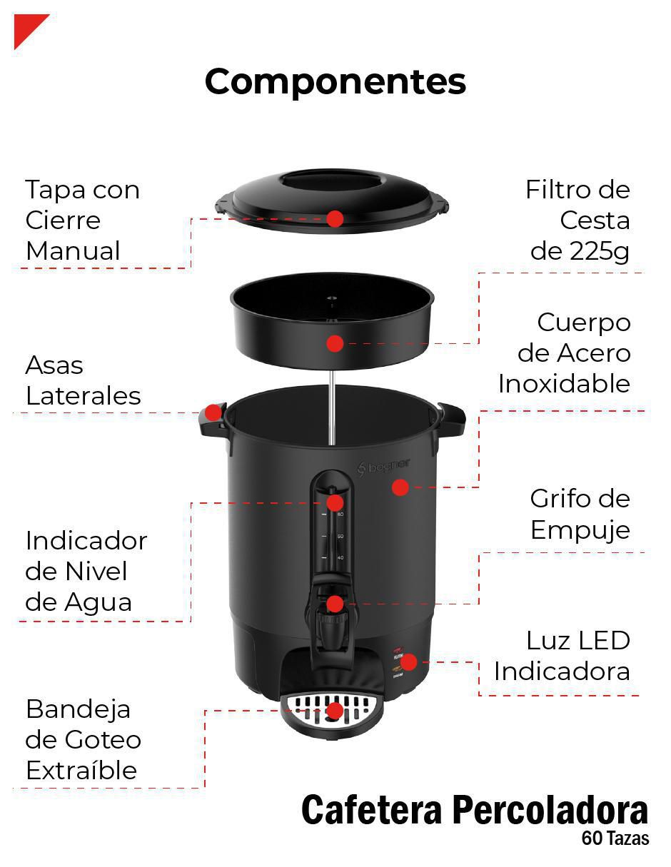 Percoladora 60 tazas 5