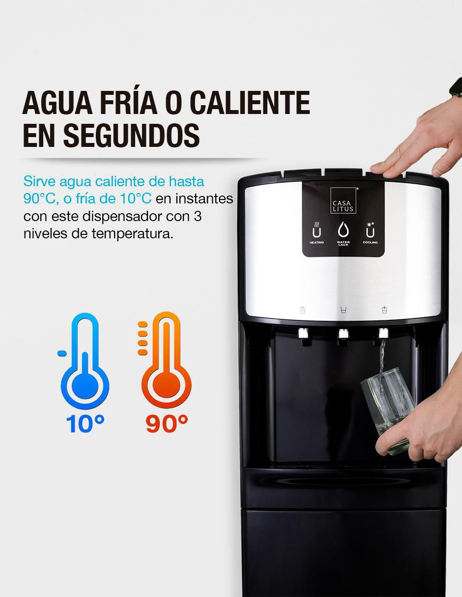 Dispensador de agua eléctrico 3