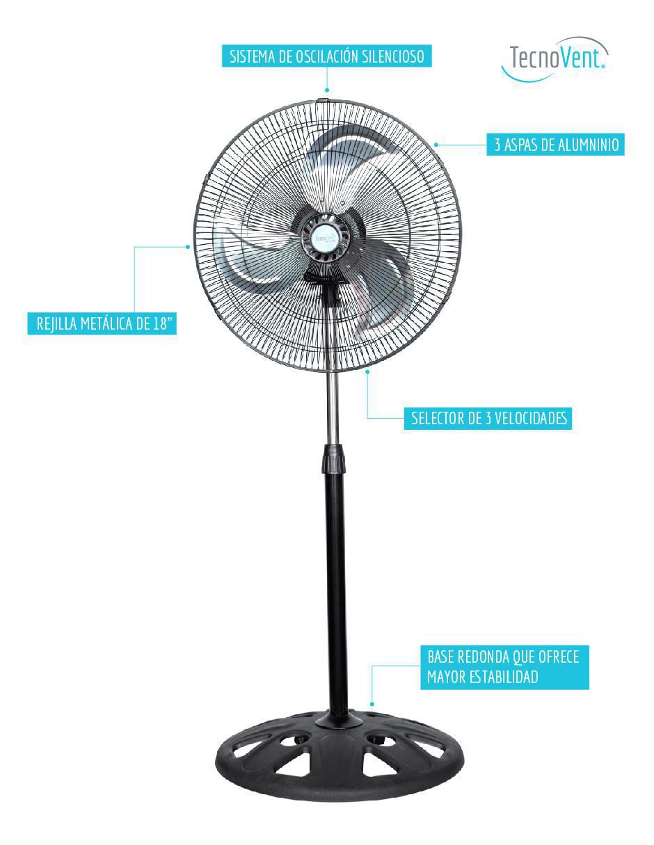 Ventilador de pedestal 3 velocidades 3