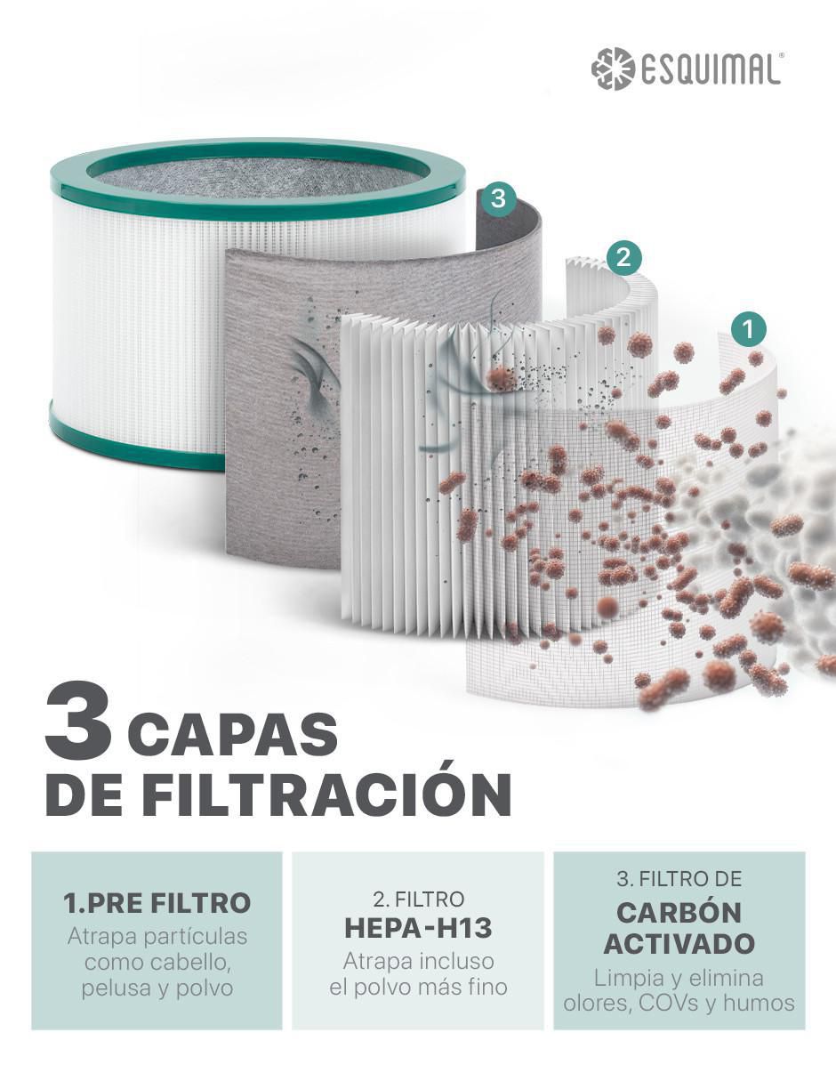 Filtro plisado purificador 3 en 1 Aero 1200 2
