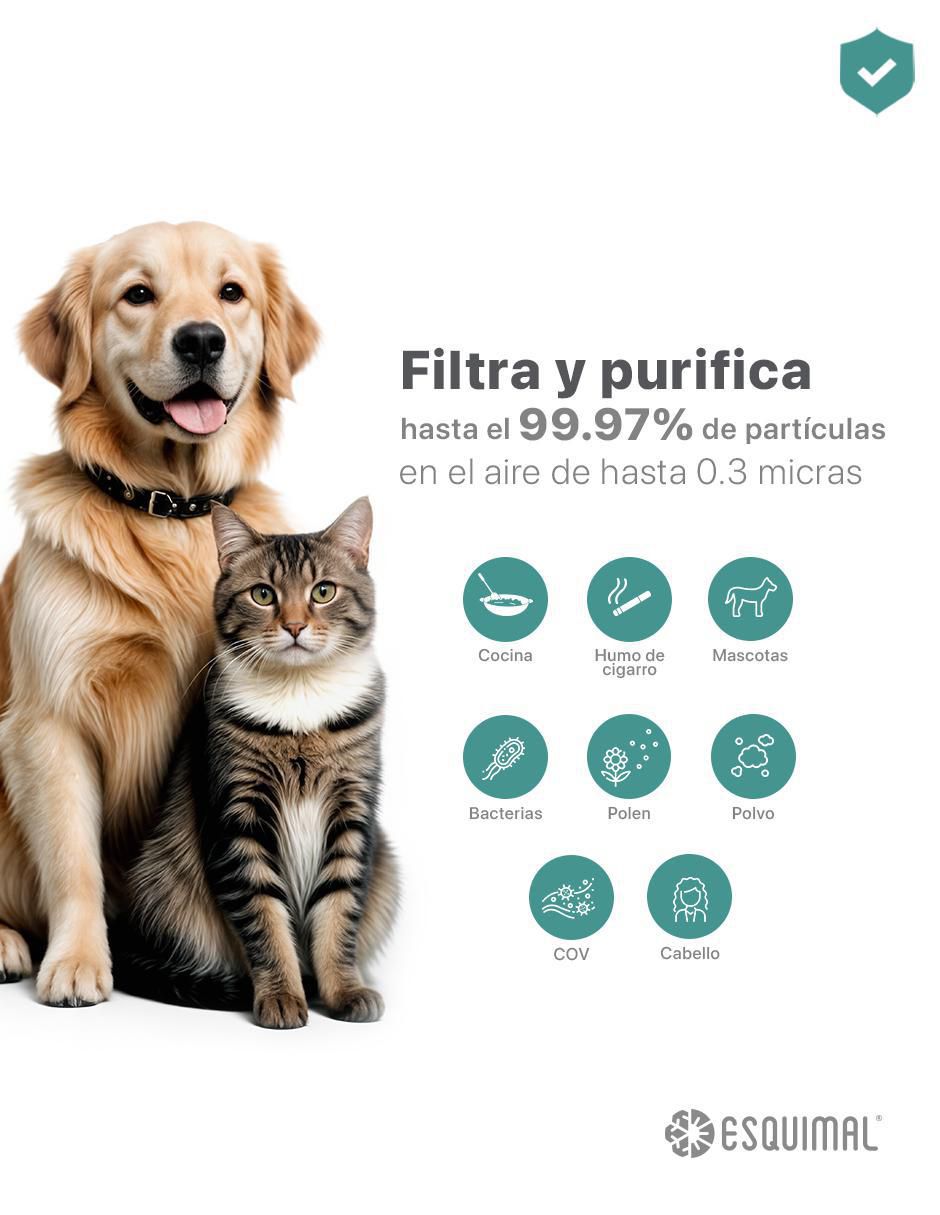 Filtro plisado purificador 3 en 1 Aero 1400 5
