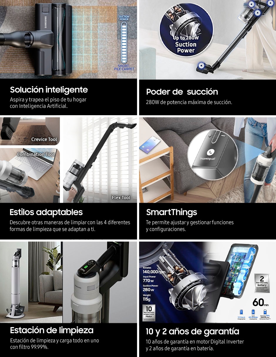Aspiradora ciclónica vs80f28dmp/ax 2.5 litros 8