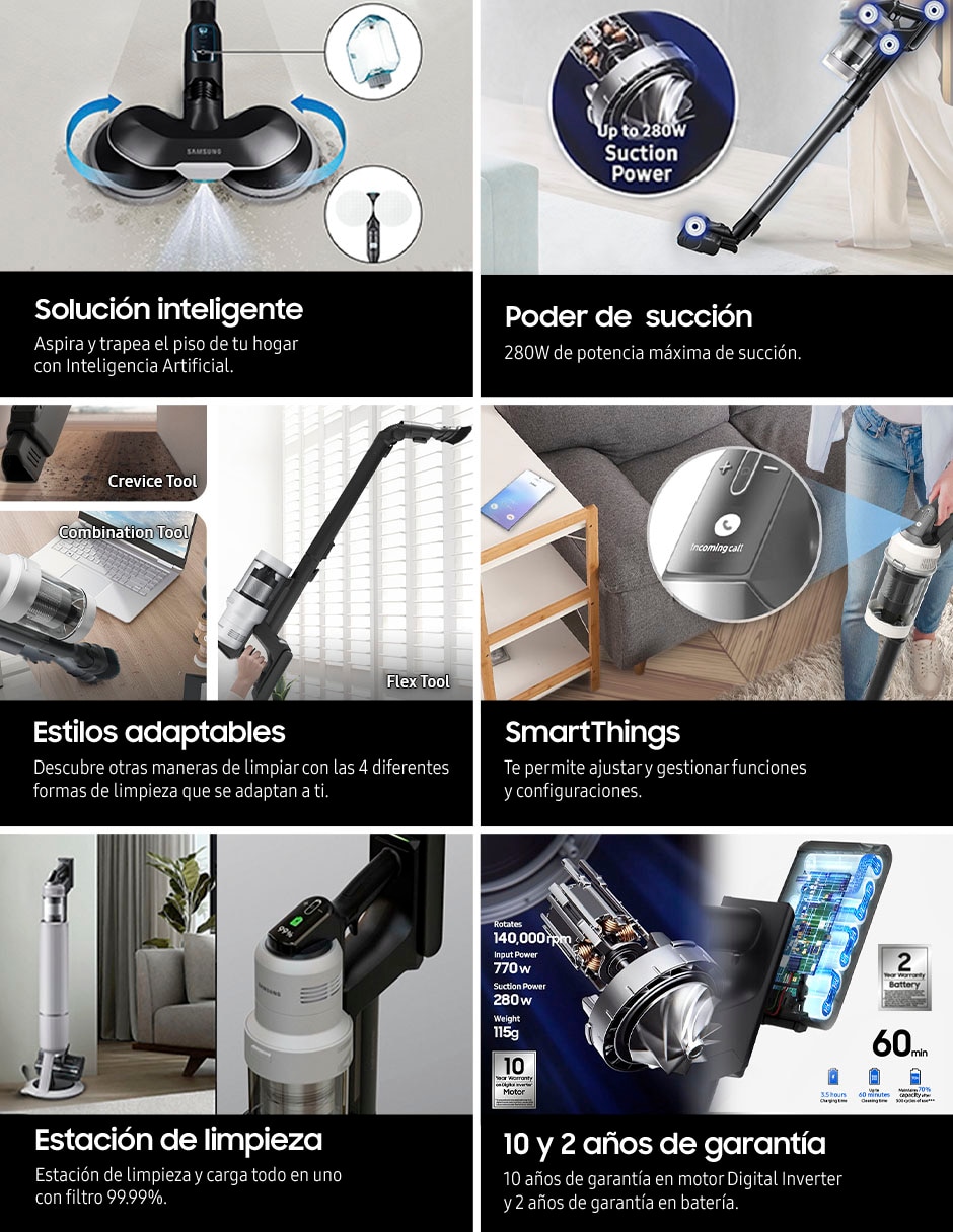 Aspiradora ciclónica vs80f28dpp/ax 2.5 litros 8
