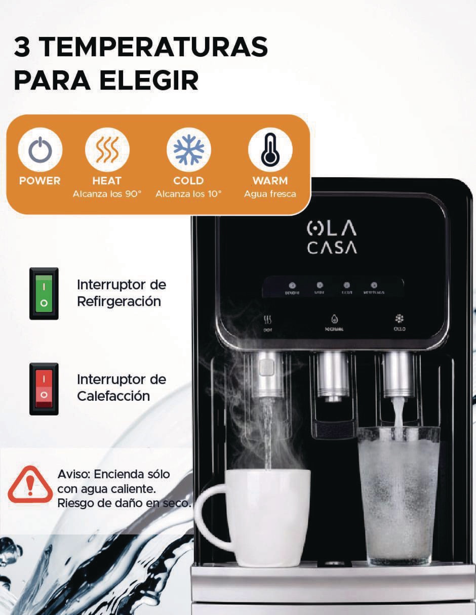 Dispensador de agua eléctrico 3