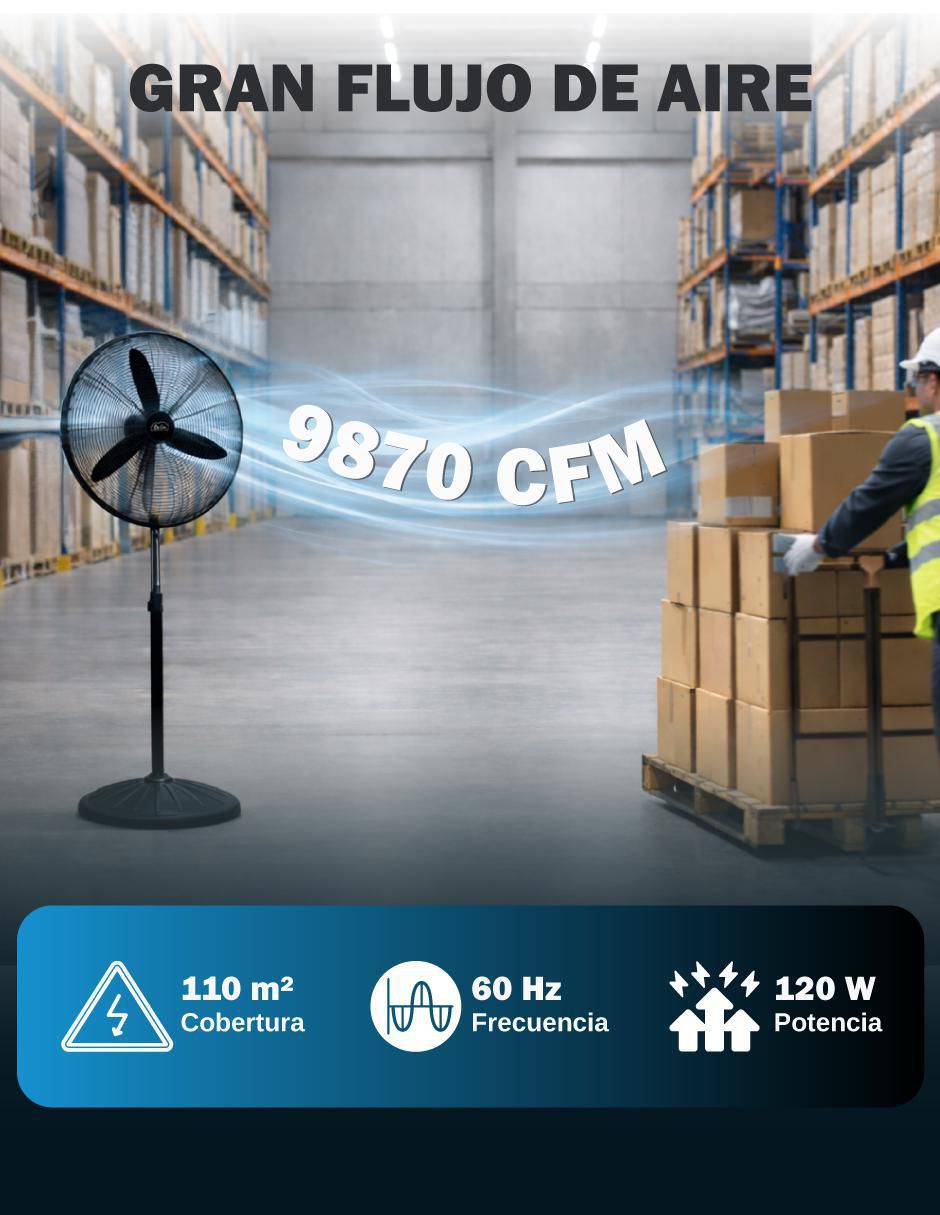 Ventilador industrial 3 velocidades 2