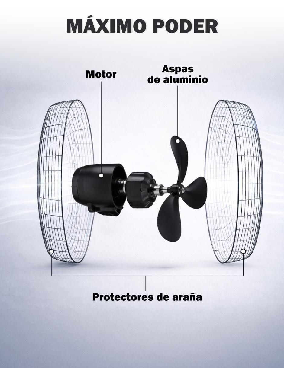 Ventilador industrial 3 velocidades 4