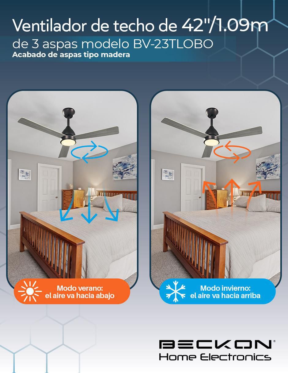 Ventilador de techo con control remoto 6 velocidades 4