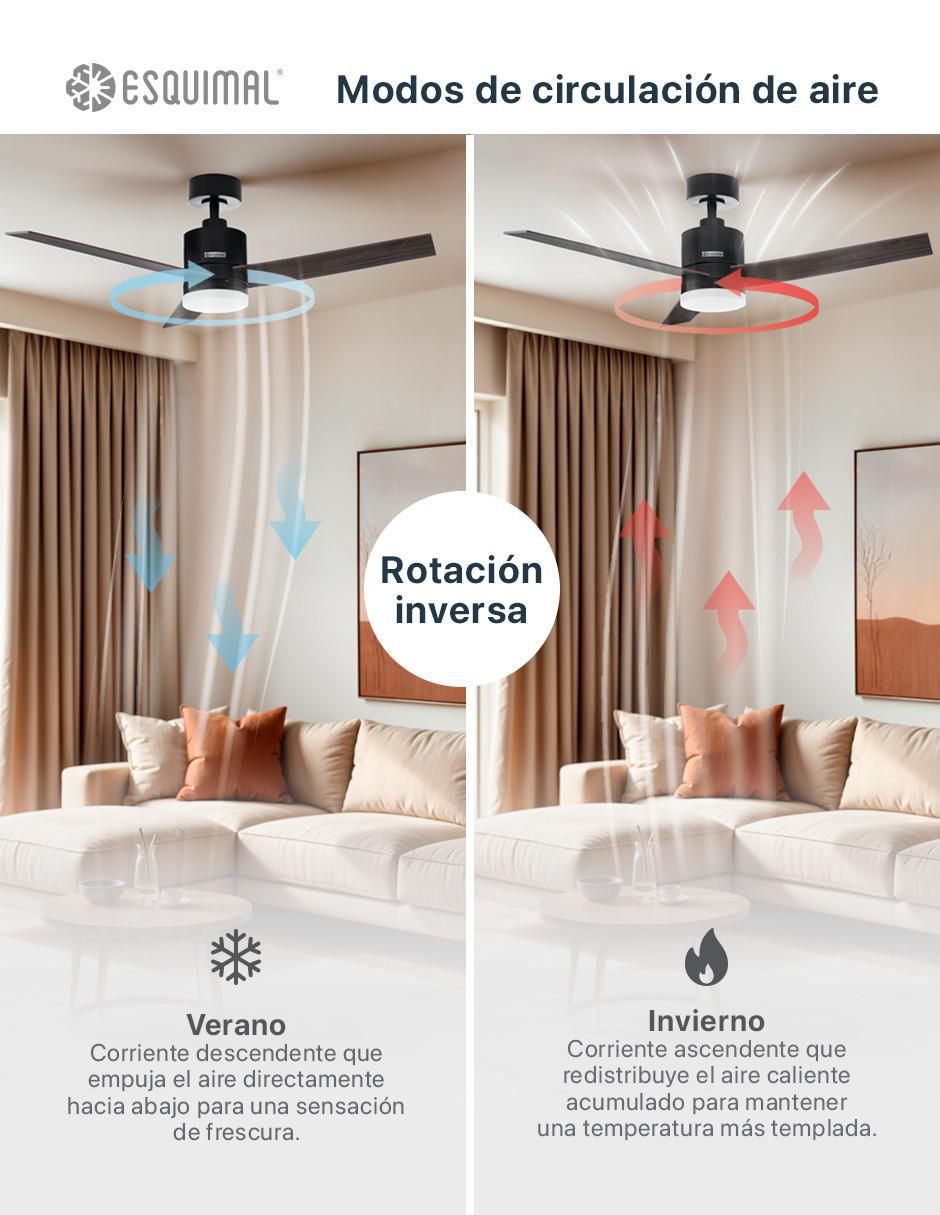 Ventilador de techo con control remoto 6 velocidades 6