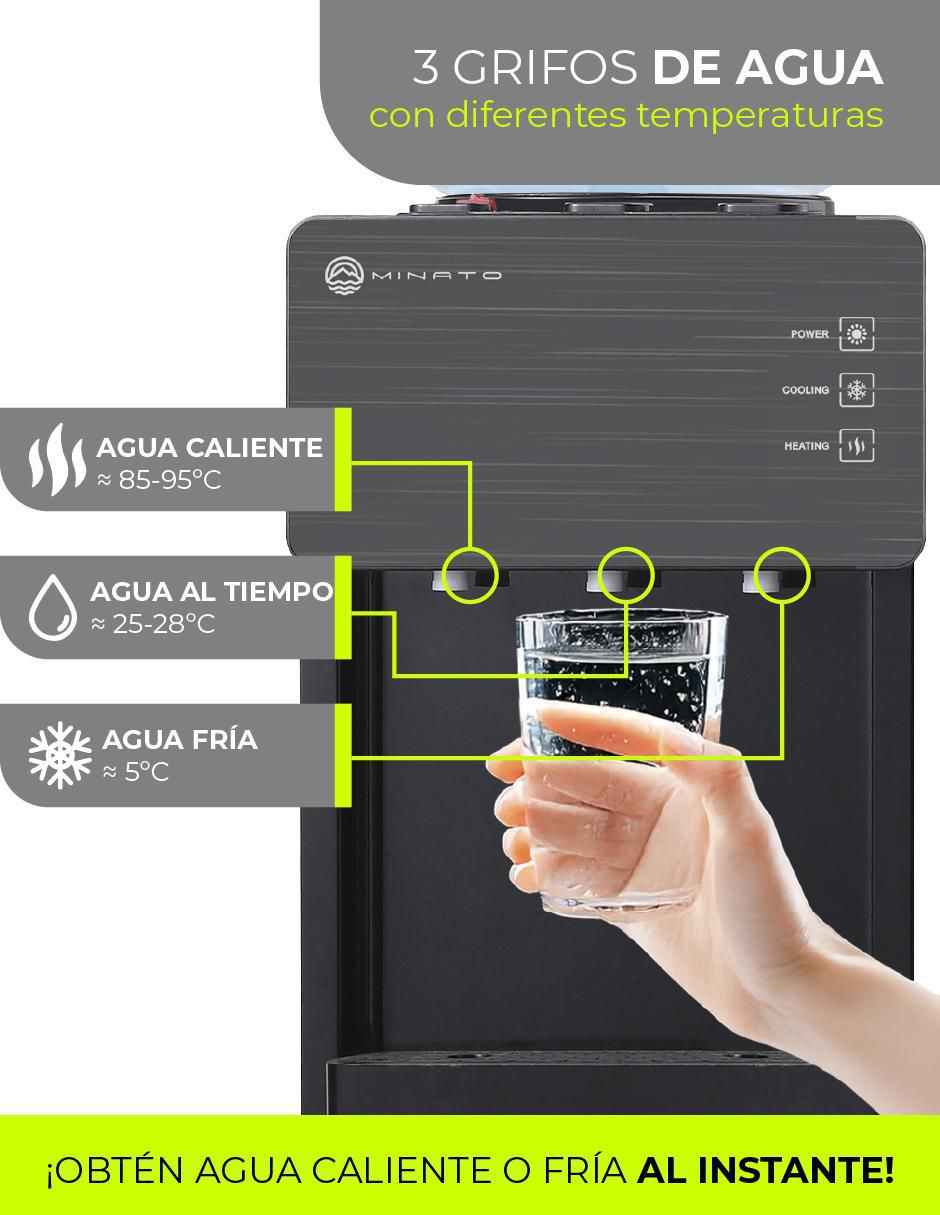 Dispensador de agua eléctrico mwtd02 7