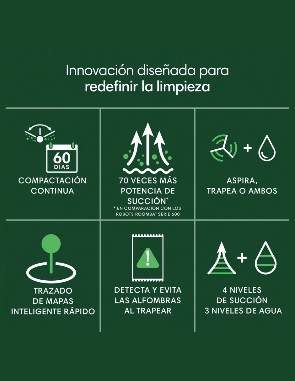 Aspiradora robot combo 205 0.5 litros 14