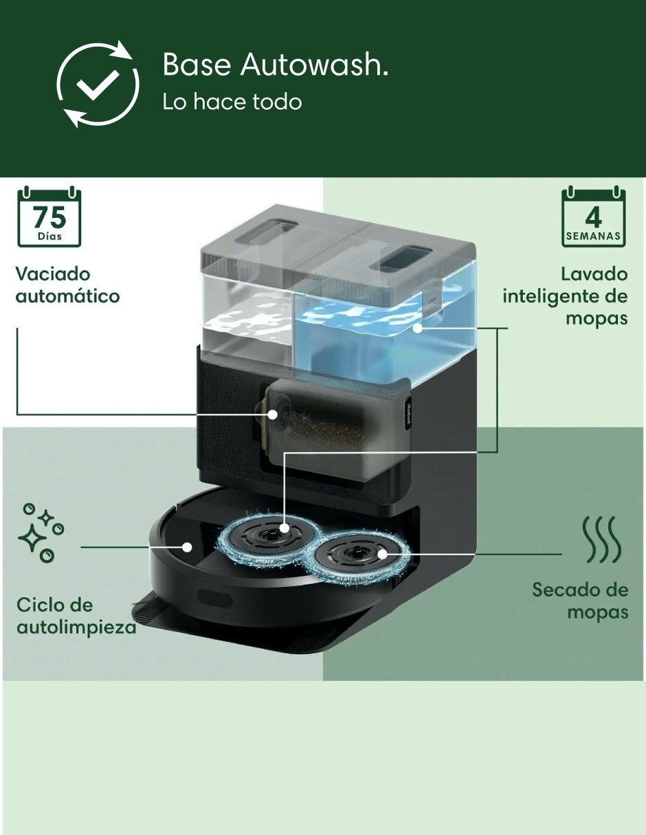 Aspiradora robot combo plus 405 0.5 litros 7