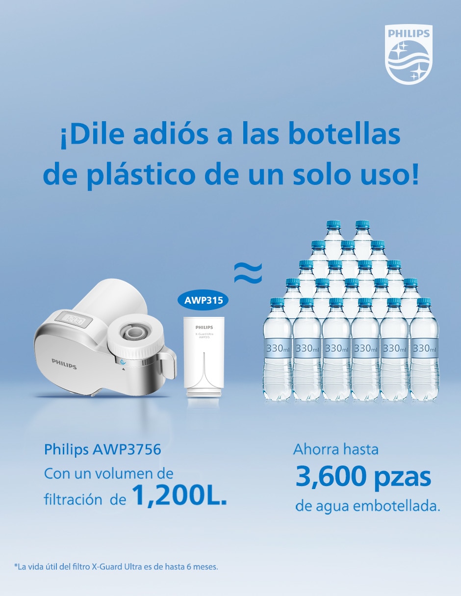 Purificador con osmosis inversa AWP3756P1/10 7