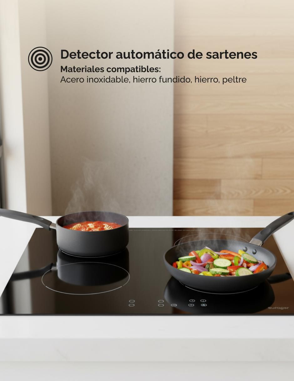 Parrilla de inducción EUPIV4 de vidrio templado 4