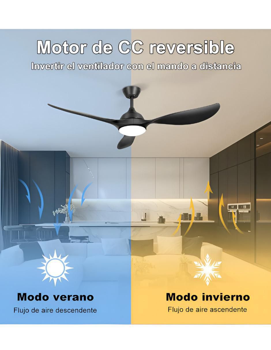 Ventilador de techo con control remoto 6 velocidades 3
