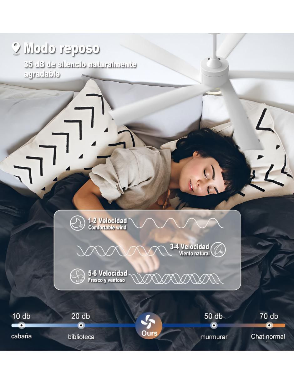 Ventilador de techo con control remoto 6 velocidades 2
