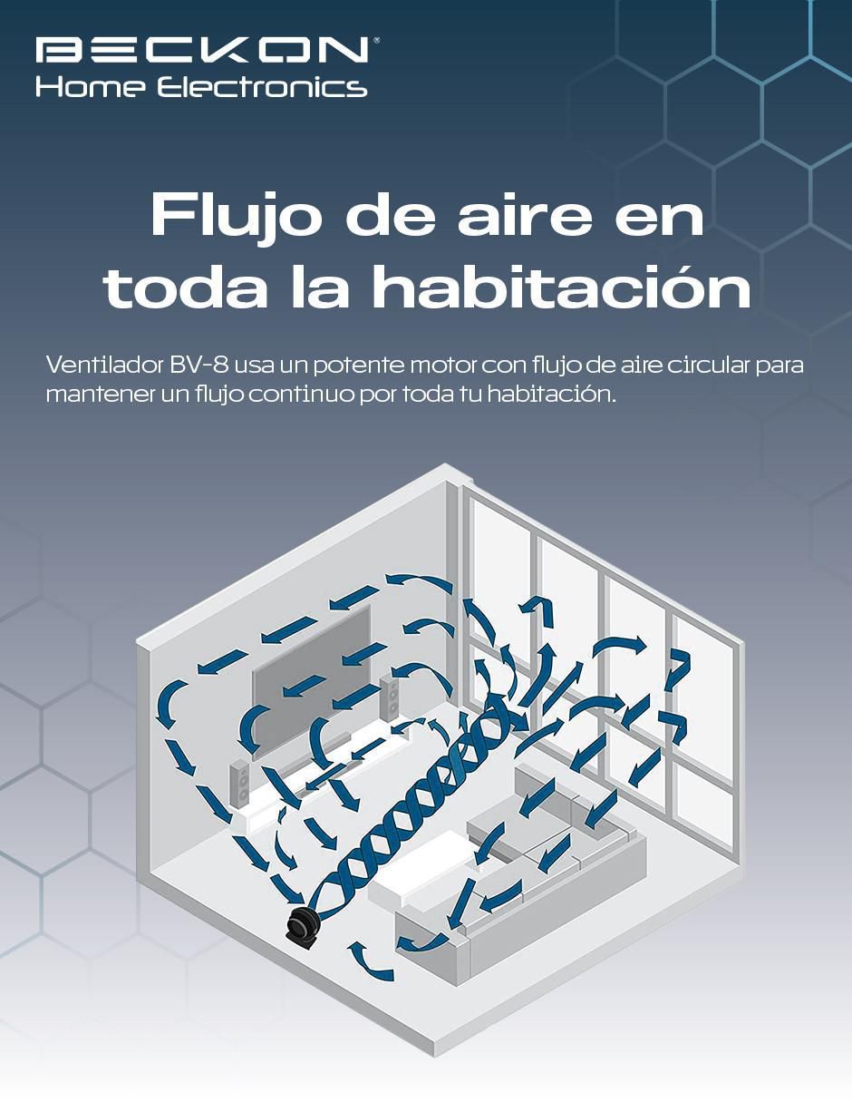 Ventilador de piso 3 velocidades 4