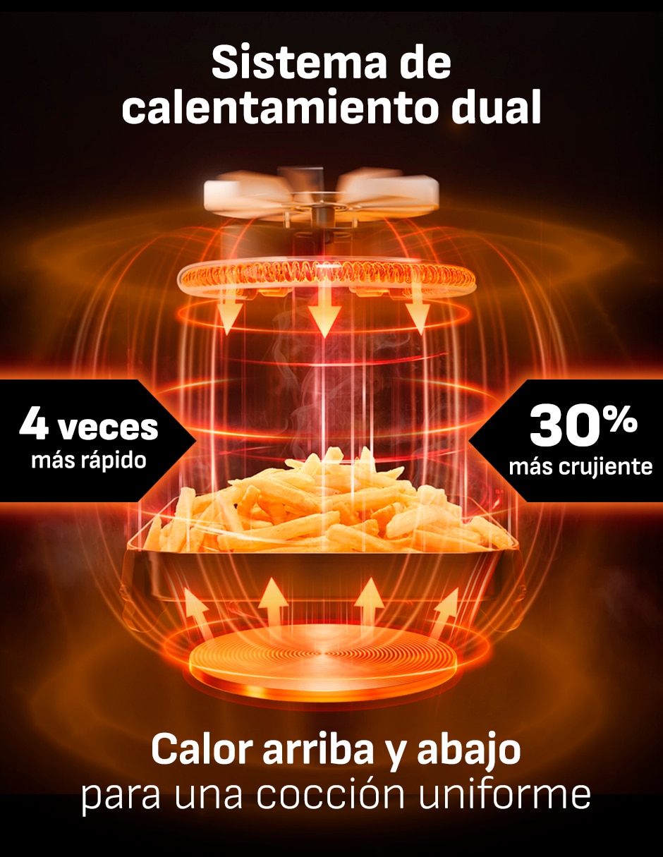 Freidora de aire con compartimento único Infrared 7 L EY8328X0 3