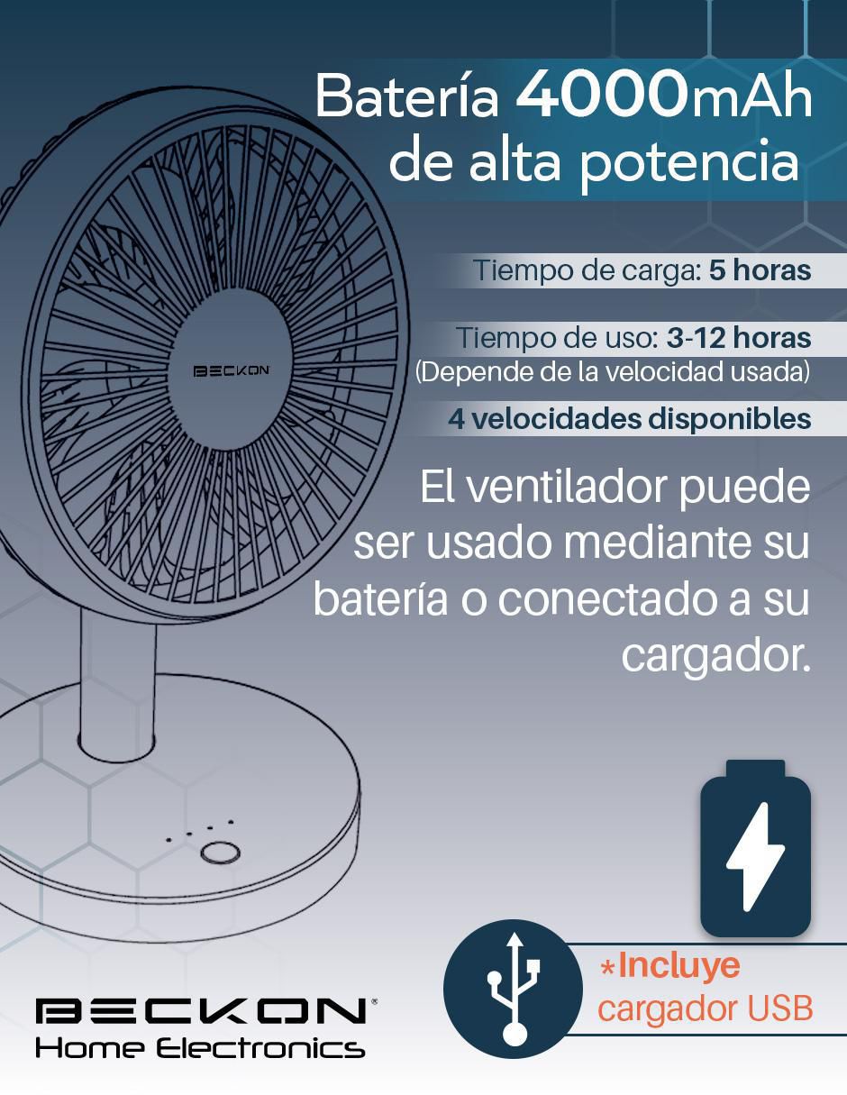 Ventilador de escritorio 4 velocidades 3