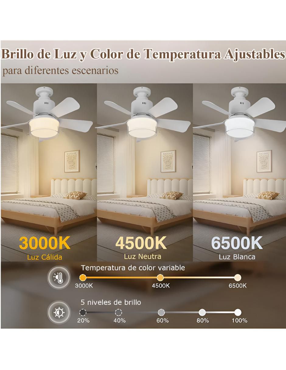 Ventilador de techo con control remoto 3 velocidades 3
