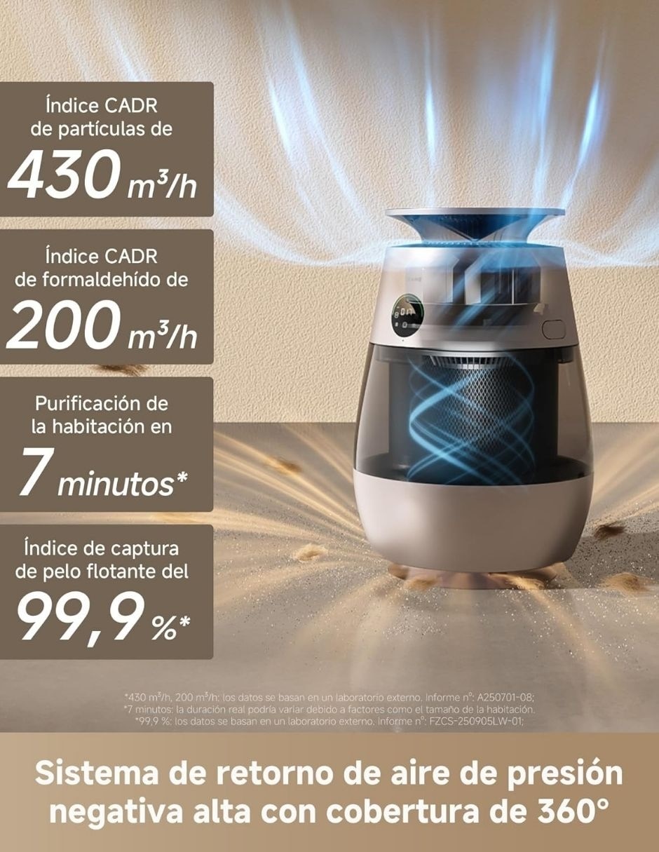 Purificador CVF61A 15