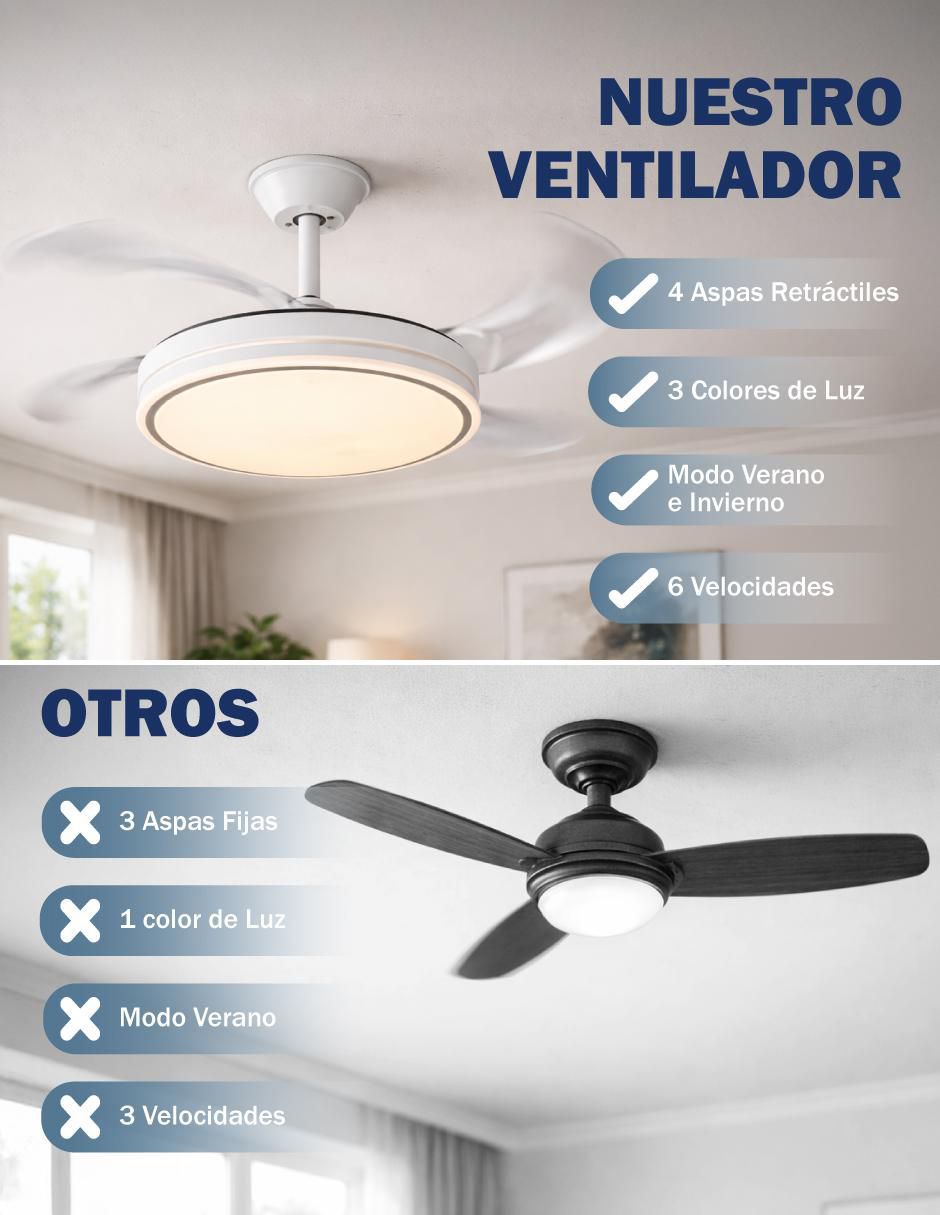 Ventilador de techo con control remoto 6 velocidades 5